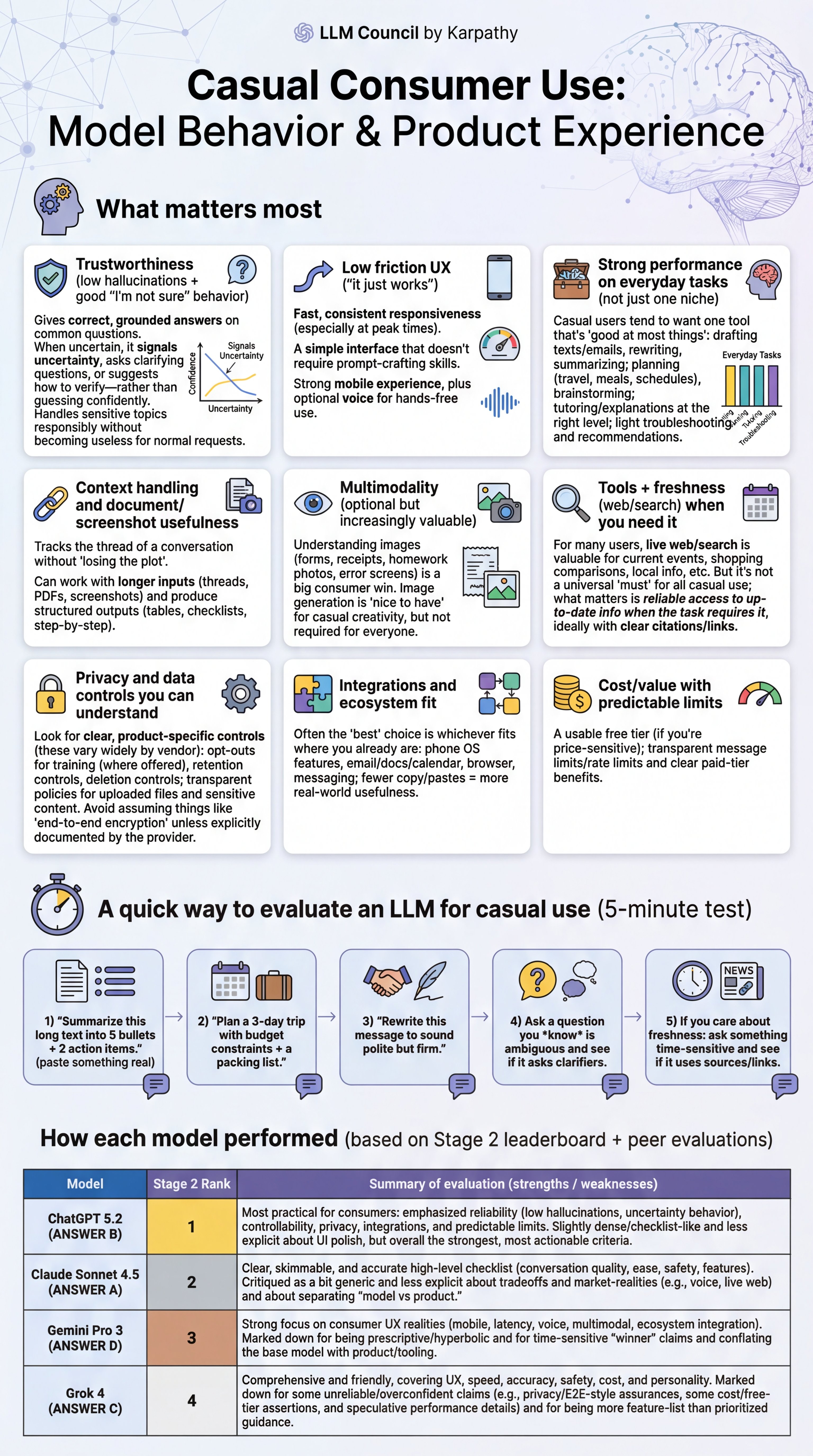 Generated output.